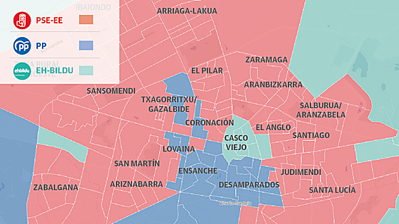 El PSE gana en 19 barrios de Vitoria, el PP en 4, Bildu en 3 y el PNV pierde los 7 que tenía