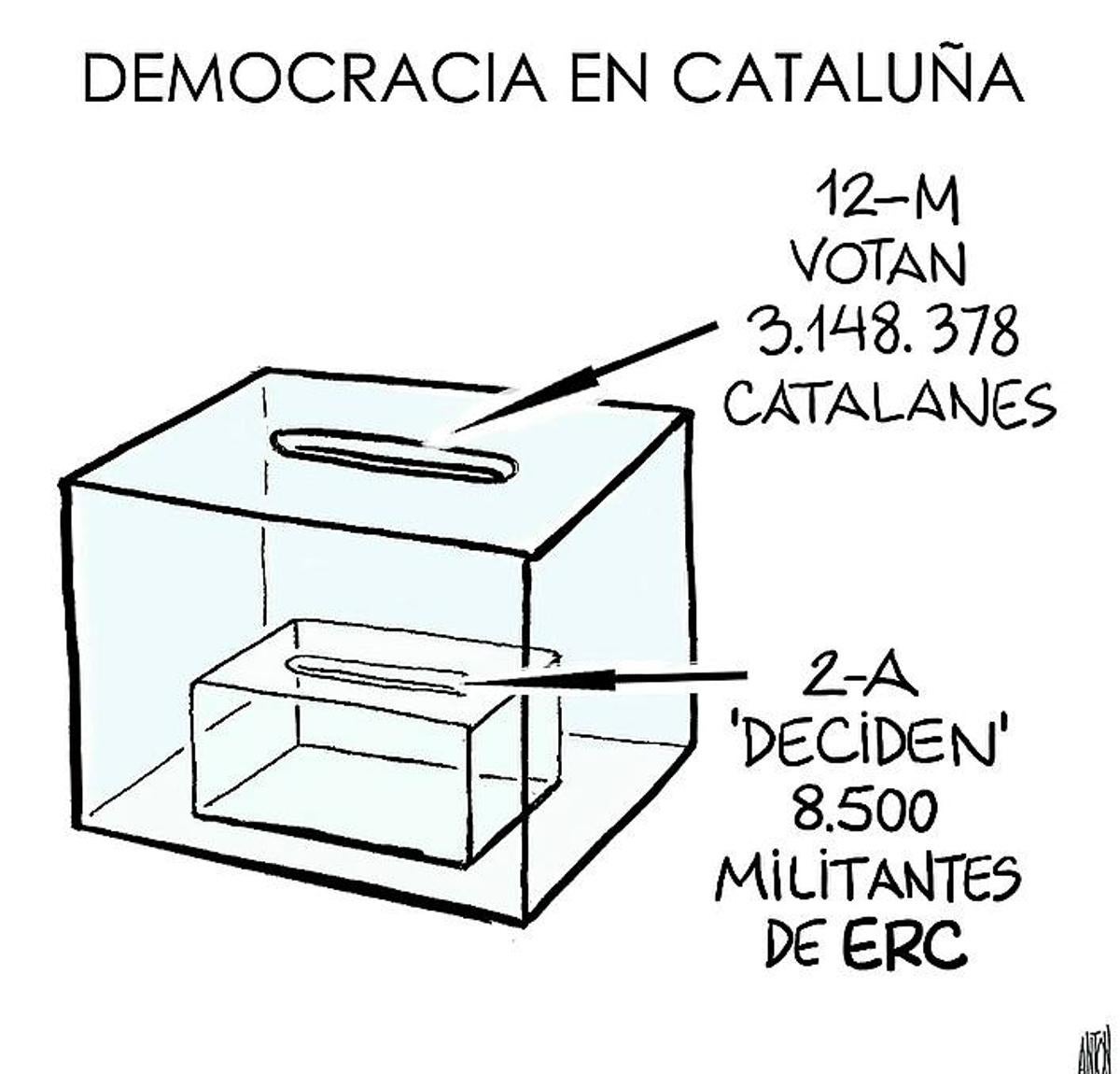 La viñeta de Antón