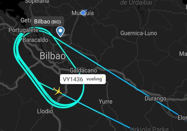 Las seis vueltas que el VY1436 dio ayer sobre Bizkaia, antes de regresar a Barcelona.