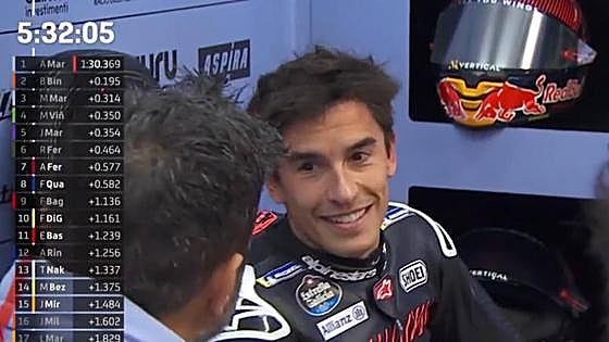 Marc Márquez vuelve a sonreír: así se ha estrenado con su nueva Ducati en el equipo Gresini