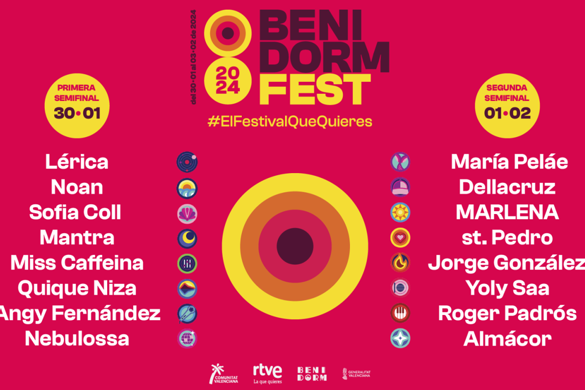 El orden de actuación de las semifinales del Benidorm Fest 2024