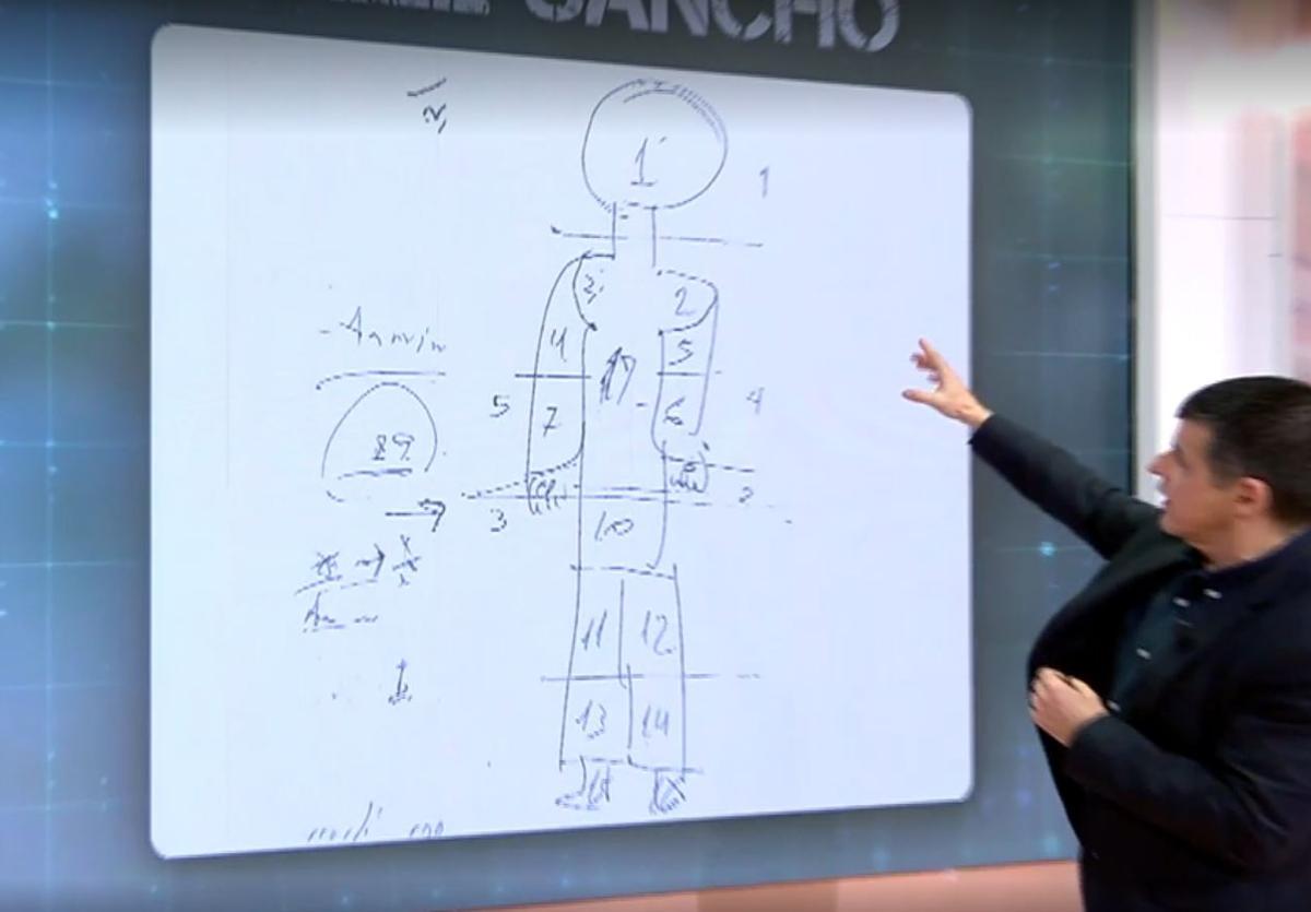El dibujo de Daniel Sancho para explicar cómo descuartizó el cuerpo de Edwin Arrieta