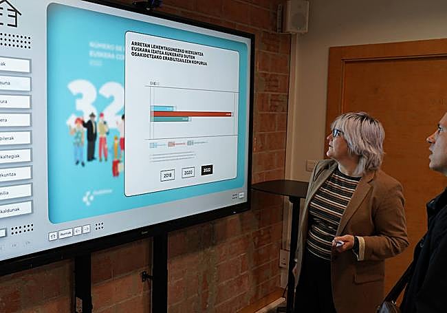Iurdana Acasuso Euskararen Etxeko zuzendariak datu ezberdinak erakusten dizkigu pantaila interaktibo batean.