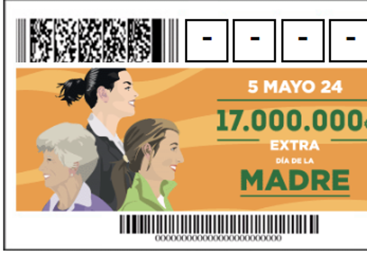 Sorteo Extra de la ONCE del Día de la Madre 2024: horario y premios