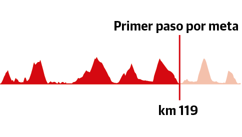 Scroll Story foto grande 11