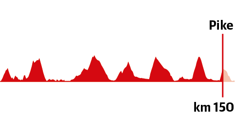 Scroll Story foto grande 12