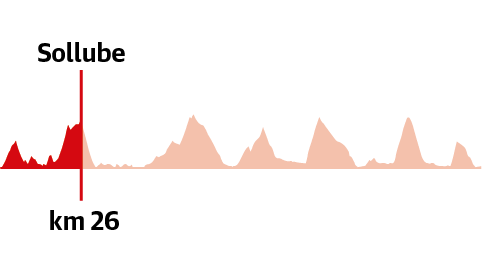 Scroll Story foto grande 4