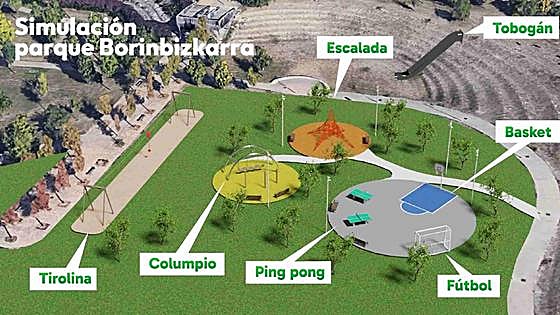 El nuevo parque de Zabalgana tendrá escalada, tirolina y un gran tobogán