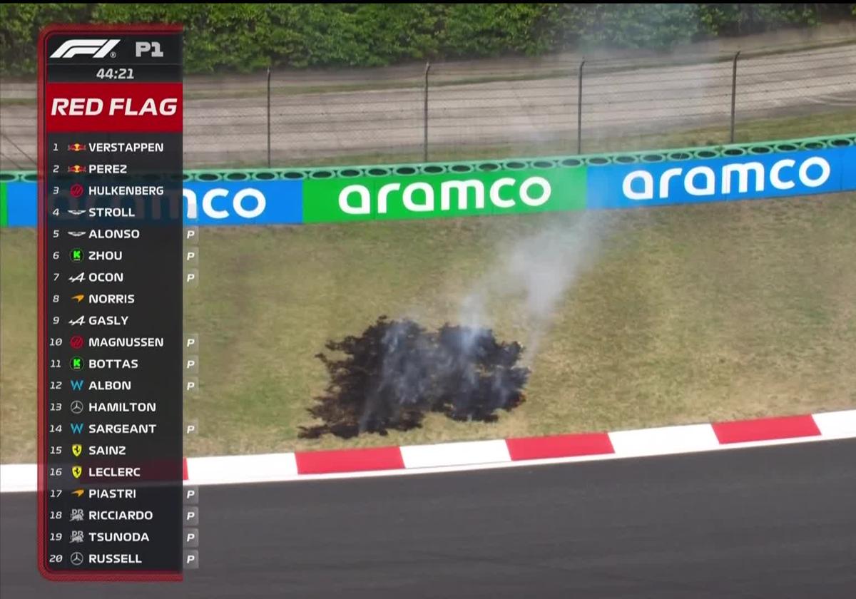 ¿Actividad paranormal en la F1? Se incendia dos veces el césped de la pista en solo unas horas