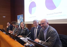 La asamblea general del Consorcio de Aguas se celebró este lunes por la tarde en el Palacio Euskalduna