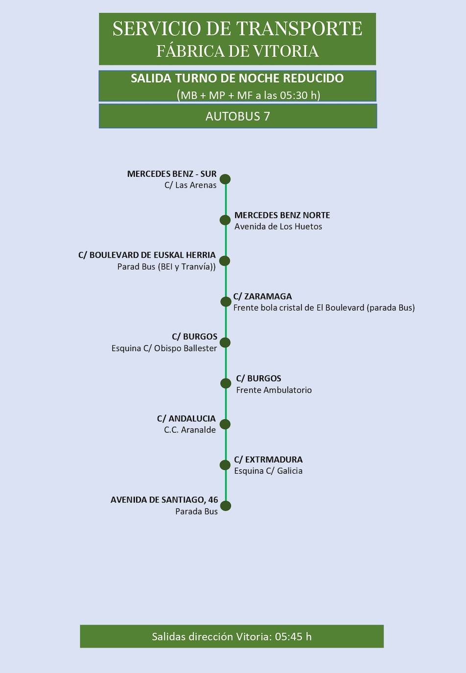 Estas son las rutas del servicio de transporte de empleados de Mercedes-Vitoria