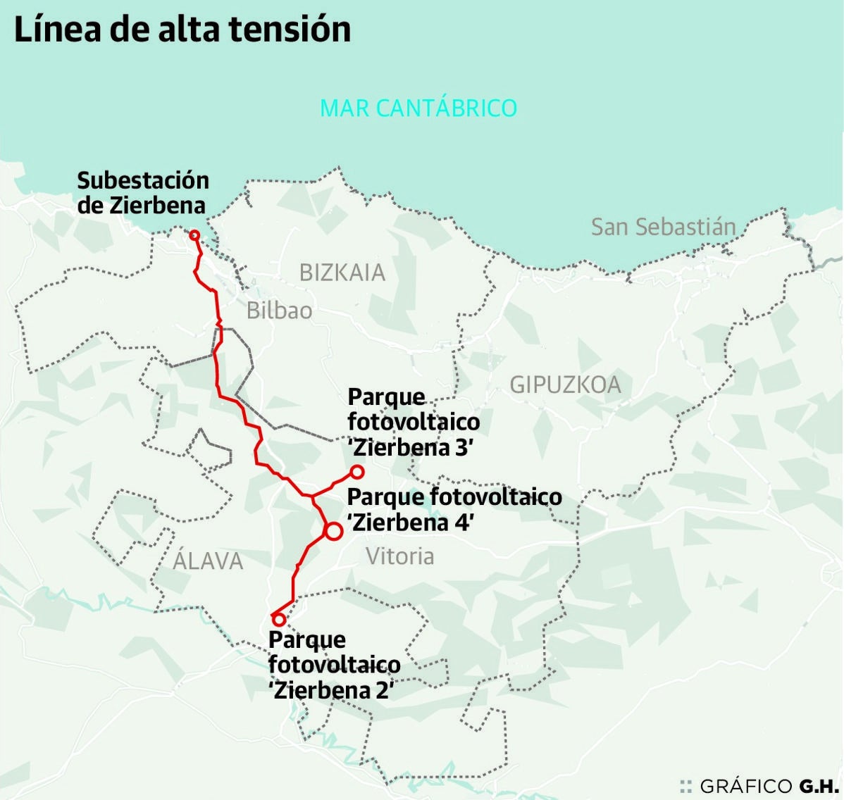 La línea de alta tensión de los parques de Solaria cruzará toda Álava rumbo a Bizkaia