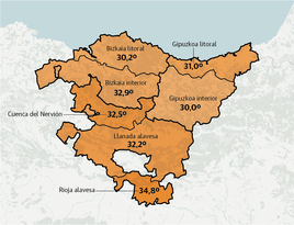 Así quedan las siete zonas de 'meteosalud' de Euskadi.