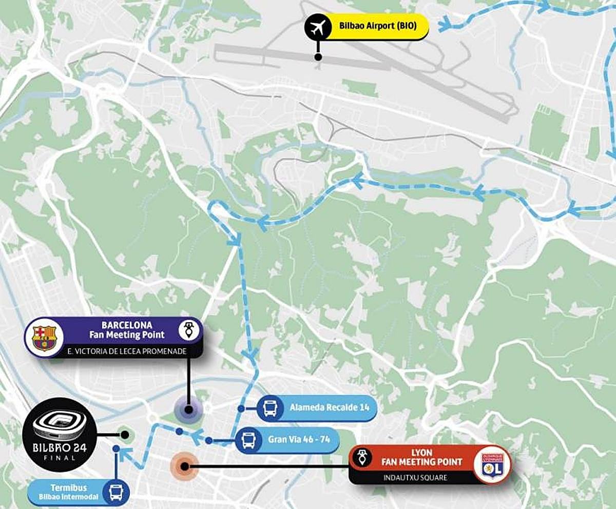 Cómo llegar desde el aeropuerto de Bilbao a la ciudad