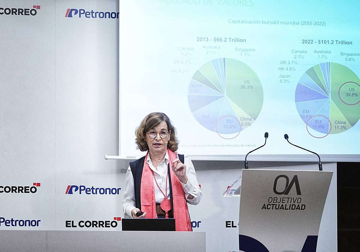 Belén Romana en el Foro Objetivo Actualidad EL CORREO-Petronor