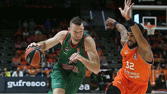 Tanteo ACB: qué es, cómo funciona, fechas y posibles efectos para el Baskonia