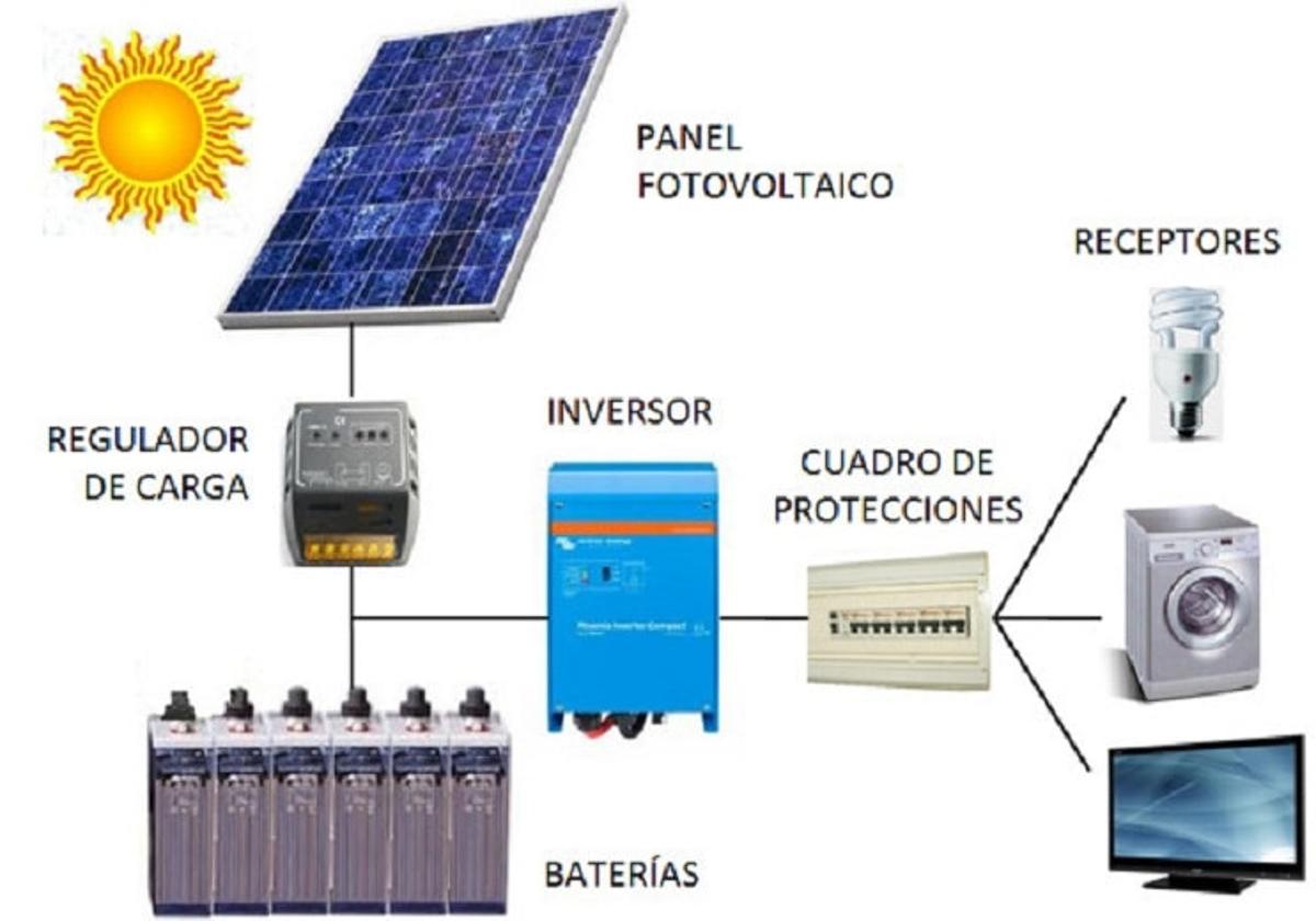 Imagen de Galeria 