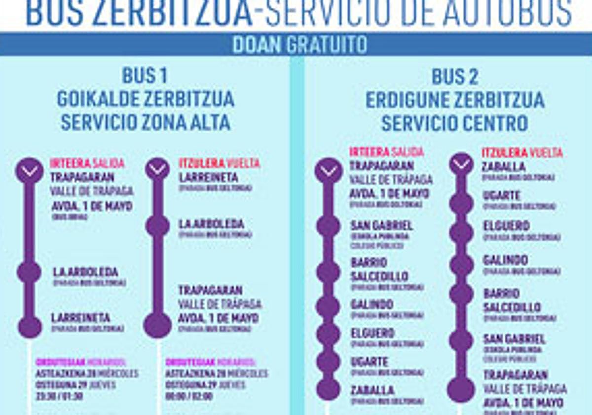 Doako autobus zerbitzua Trapagarango San Ramon Nonato jaietan