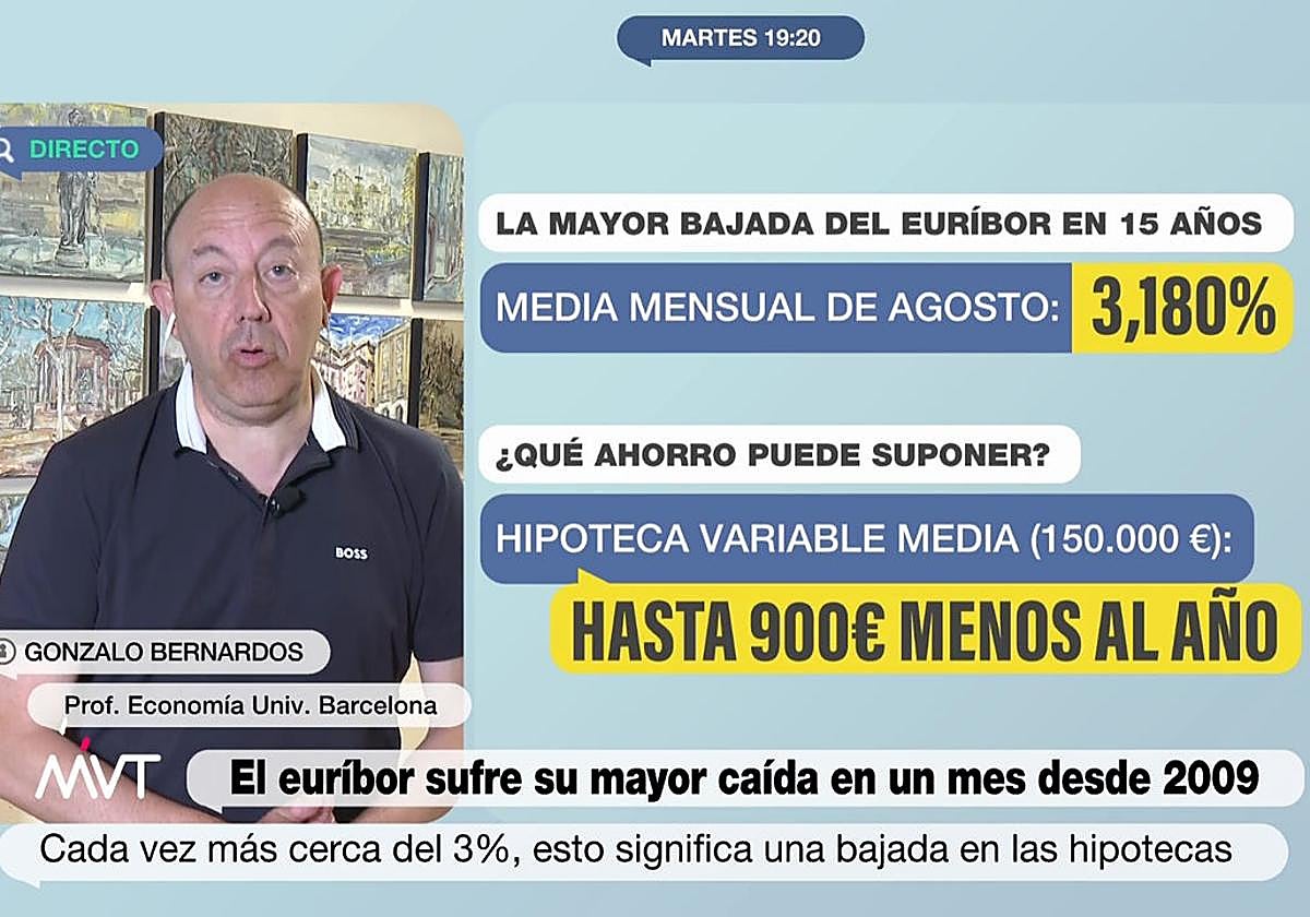 Gonzalo Bernardos advierte sobre cuál es la hipoteca que no se debe elegir en el momento actual