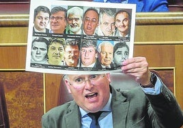Gestos y carteles