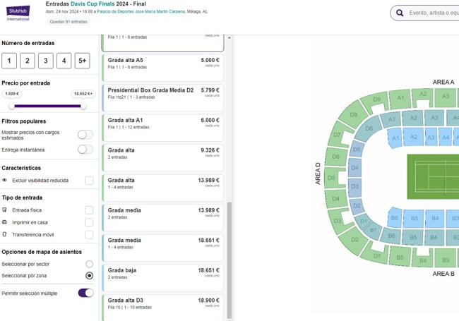 Diferente página web, mismos precios en la reventa.