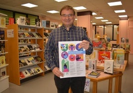 El concejal de Cultura, Carlos García de Andoin, con el programa de actividades.