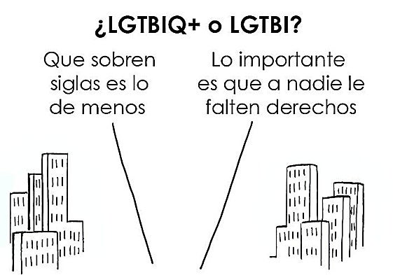 La viñeta de Antón