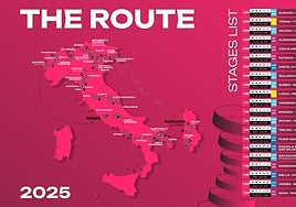 Un Giro de tierra y cuesta abajo para que Landa vuelva a disfrutar