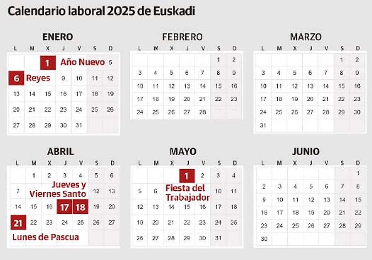 Los puentes festivos más jugosos en Euskadi en 2025 más allá de Semana Santa