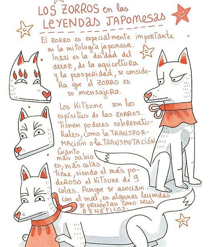 Imagen secundaria 2 - Detalles sobre el zorro en la mitología japonesa; una 'hime' (princesa), protagonista del cuento 'El manto de plumas', y el 'Keukegen'.