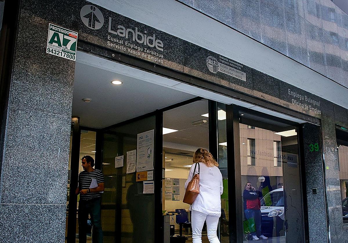 Los trabajos que son compatibles con el cobro de la RGI