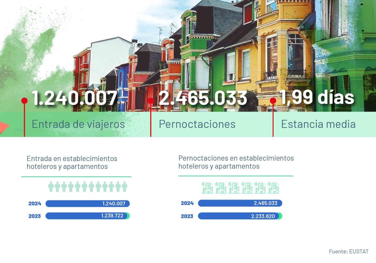 Imagen de Galeria 