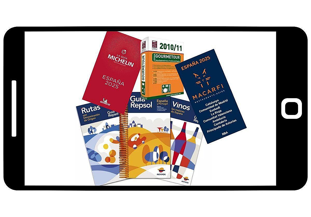 El papel de las guías