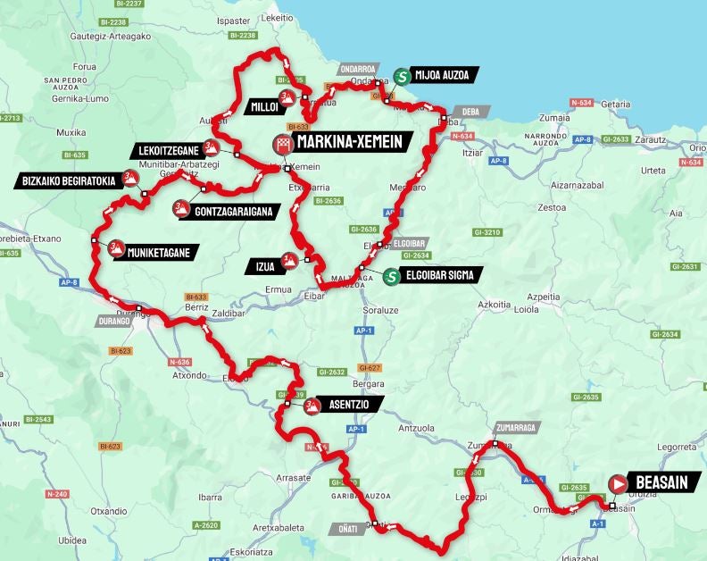 Mapa etapa 4 de la Itzulia-Vuelta al País Vasco 2025