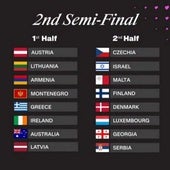 Las canciones y el orden de actuación por países de la segunda semifinal de Eurovisión