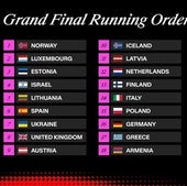 Las canciones y el orden de actuación por países de la final de Eurovisión