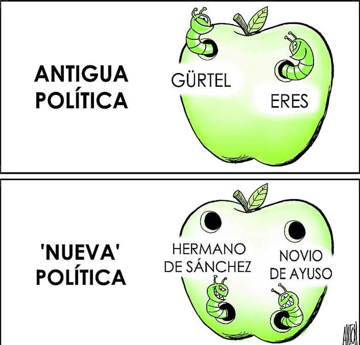 La viñeta de Antón