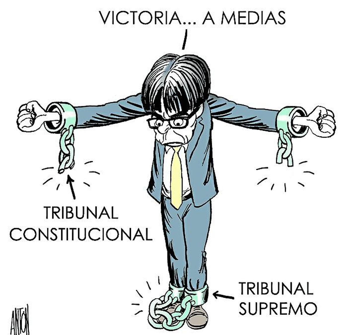 La viñeta de Antón