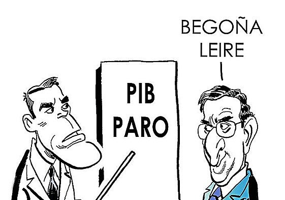 La viñeta de Antón