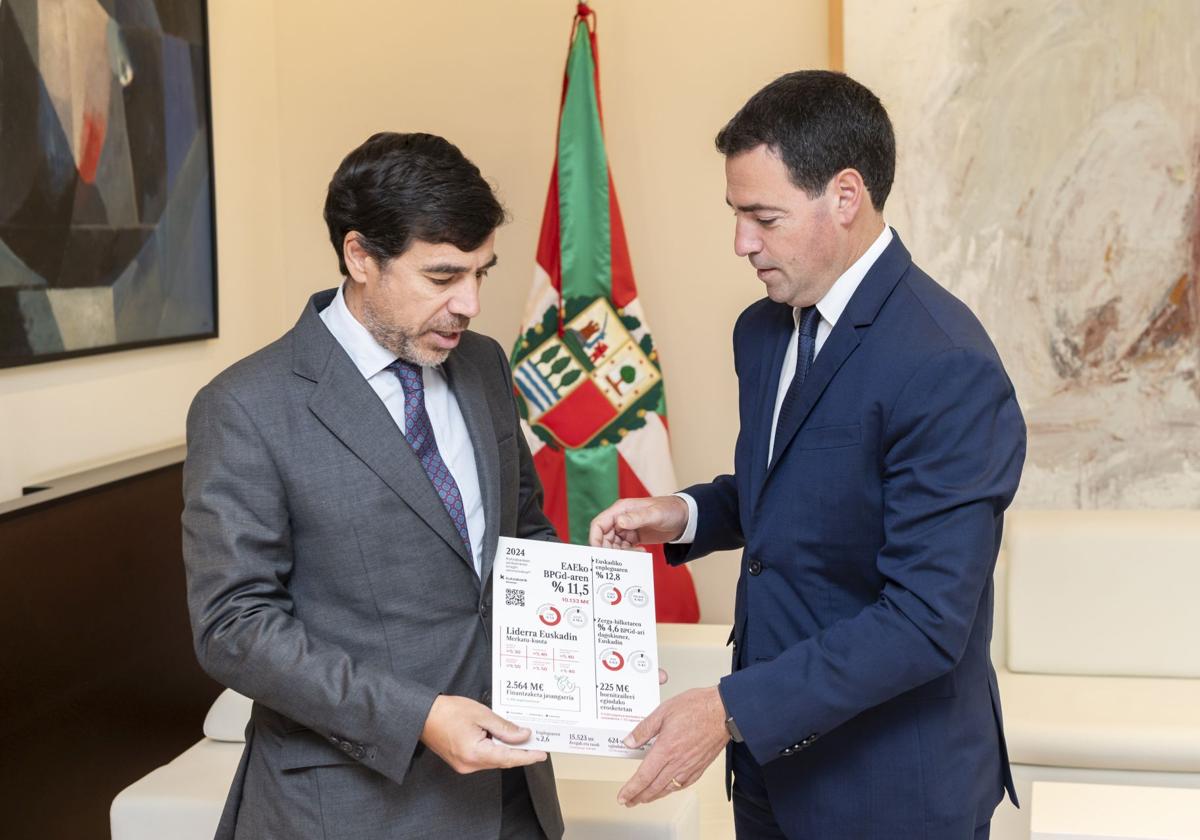 El presidente de Kutxabank, Anton Arriola, entrega el informe al lehendakari.