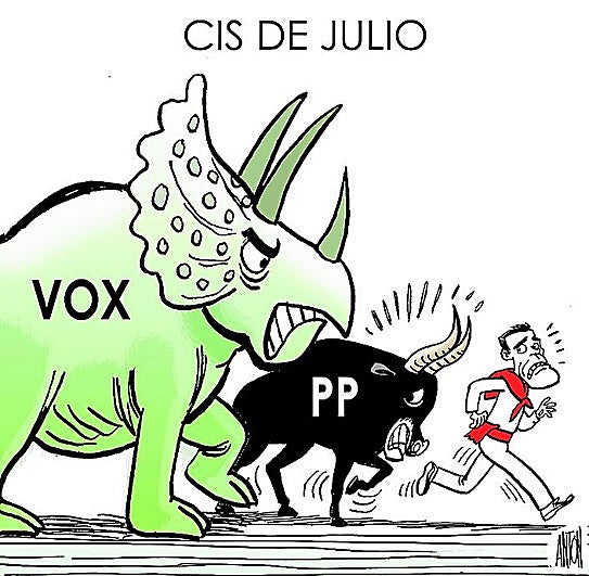 La viñeta de Antón