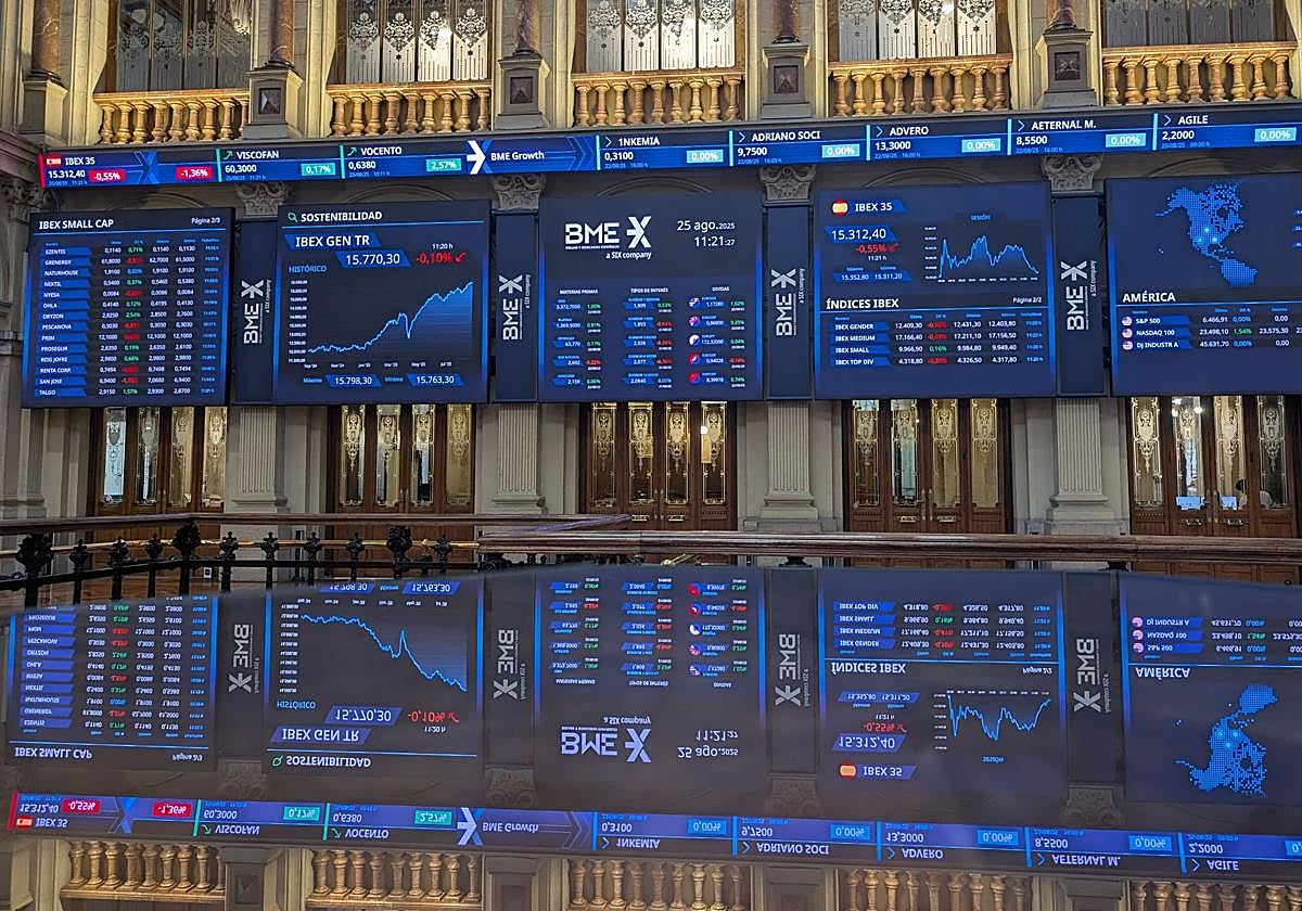 El Gobierno vasco ultima el refuerzo de las ayudas a los afectados por los aranceles