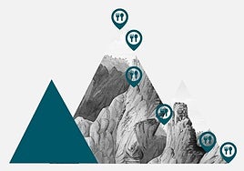 Enseñanzas de la montaña