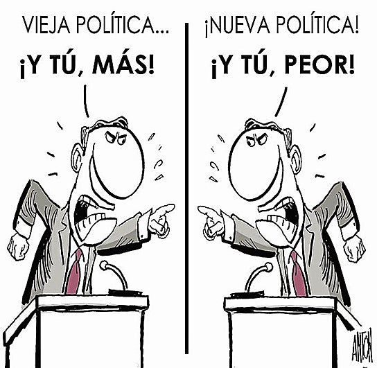 La viñeta de Anton