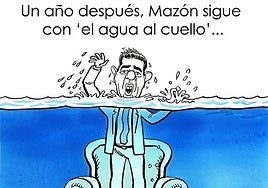 La viñeta de Antón
