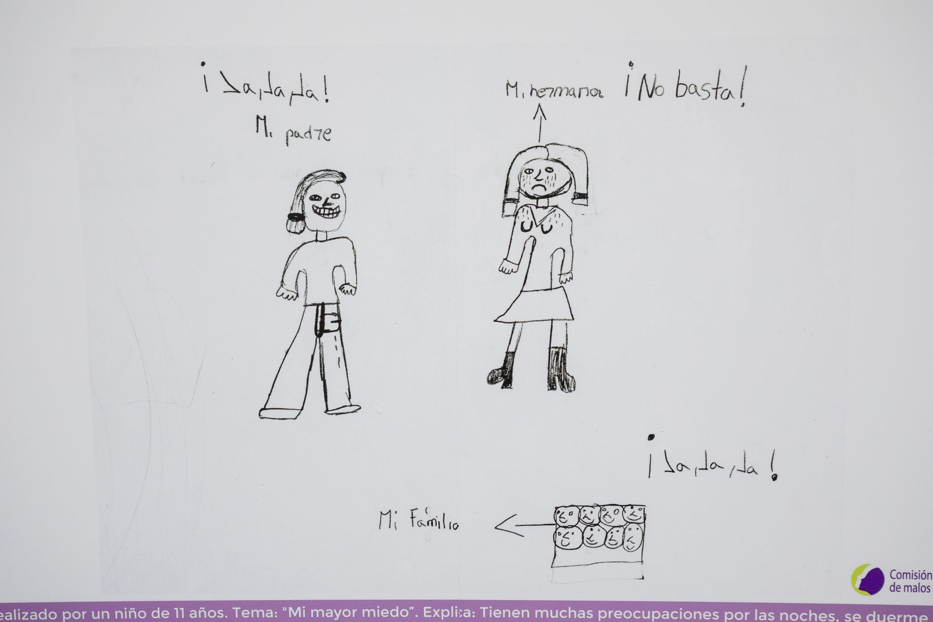 Así dibujan los niños a sus padres maltratadores