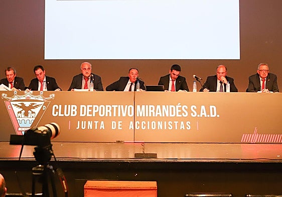 Imagen de la junta de 2024.
