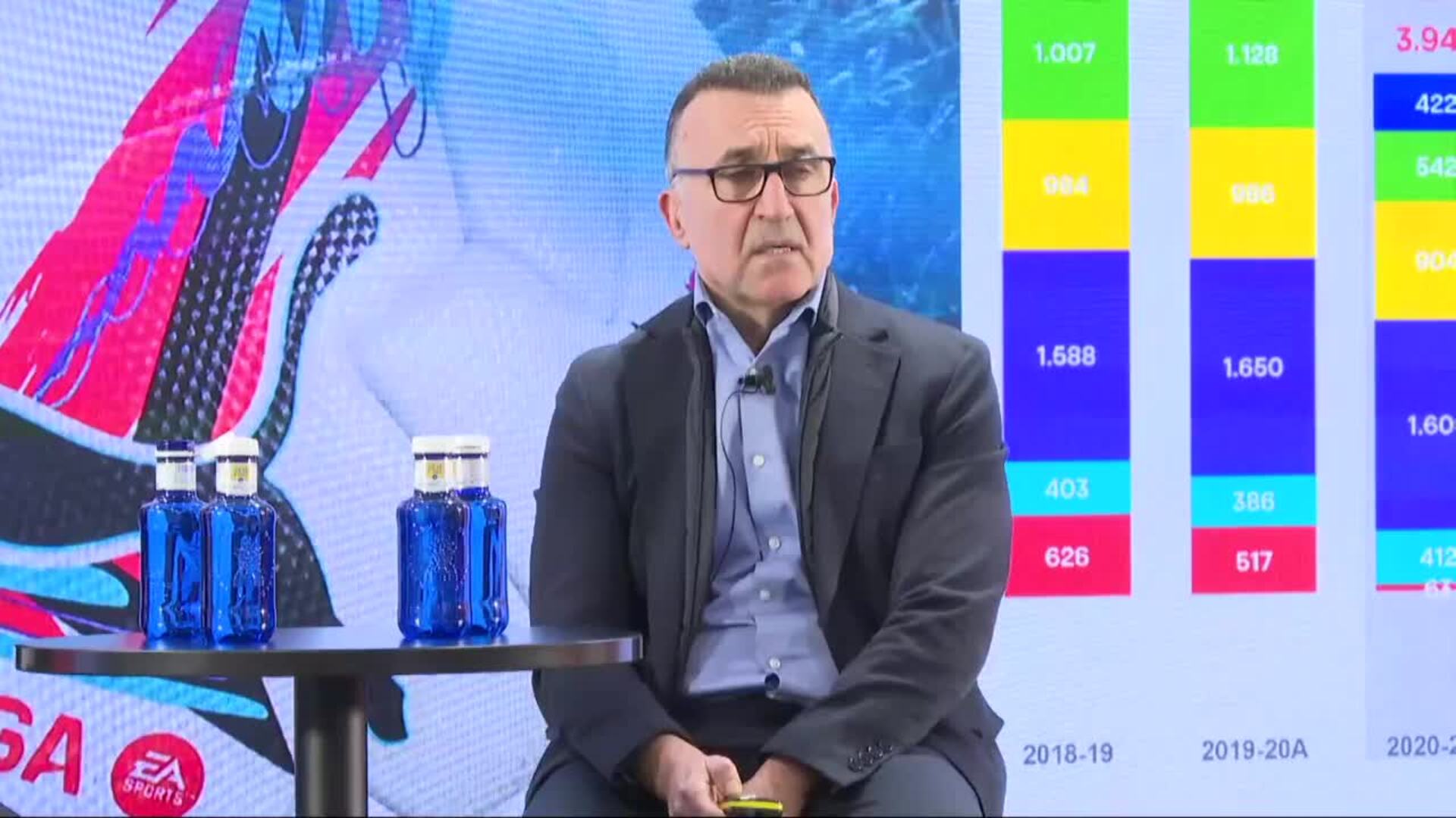 LaLiga bate récord de ingresos con 5.464 millones de euros y de asistencia a estadios