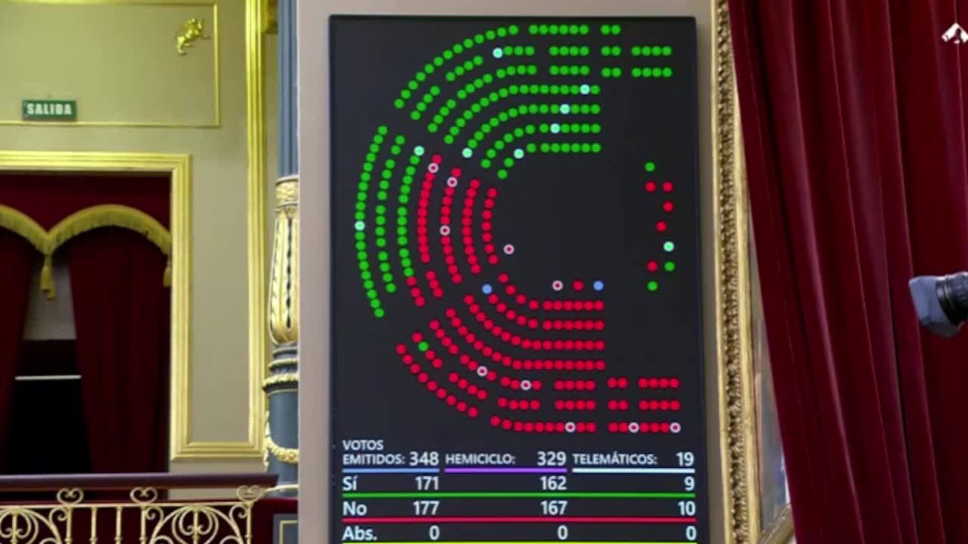 La propuesta del Gobierno para blindar el aborto pasa el primer examen en el Congreso