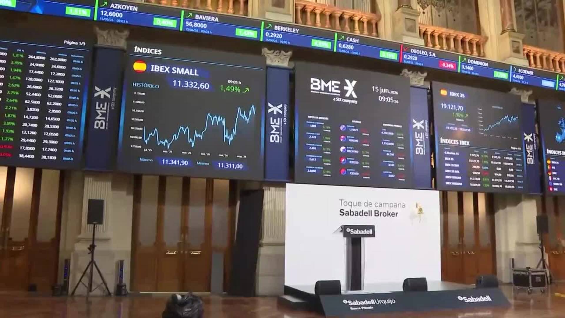 El Ibex 35 sube un 1,8% y supera por primera vez los 19.100 puntos